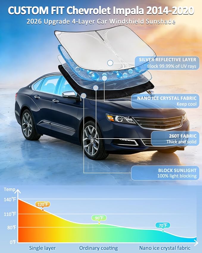 Windshield Sunshade for Chevrolet Impala 2014-2020 Sun Shade | Upgrade 4 Layers Blocks UV Rays Custom Fit Impala 240T Car Window Shades Windshield Keep Cool Foldable Car Accessories - Image 2
