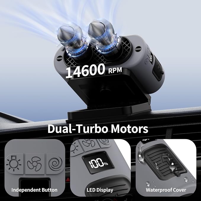 Socool Portable Car Fan Rechargeable Battery Opearated, Clip on Car Seat Headrest 360 Rotatable, 5-Speed Backseat Fans for Baby Rear Facing Cooling with Dual Air Outlets for SUV RV Truck - Image 2