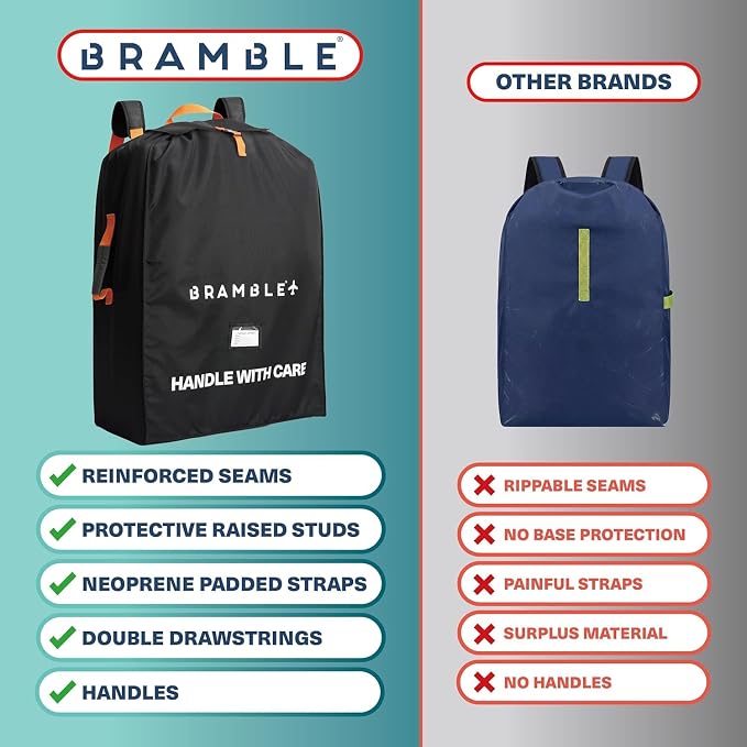 Bramble - XL Double Stroller Bag for Airplane Gate Check - Water Resistant Ballistic Nylon Travel Bag with Padded Neoprene Straps, Carry Pouch & ID Window - 39 x 26 x 16 Inches (Black) - Image 8