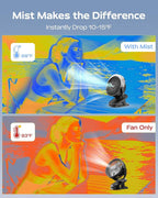 SWEETFULL Portable Misting Clip On Fan, USB-C Rechargeable Mini Personal Cooling Fan with 4 Speeds, 360° Rotatable, Quiet Cooling for Outdoor, Camping, Golf Cart, Travel, Stroller & Desk (Black) - Image 3