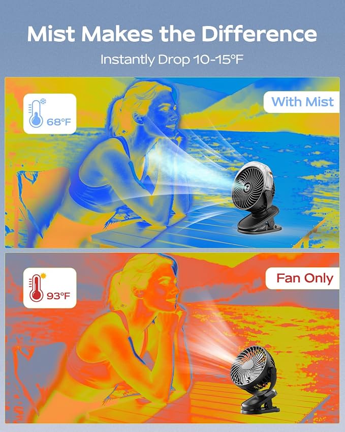 SWEETFULL Portable Misting Clip On Fan, USB-C Rechargeable Mini Personal Cooling Fan with 4 Speeds, 360° Rotatable, Quiet Cooling for Outdoor, Camping, Golf Cart, Travel, Stroller & Desk (Black) - Image 3