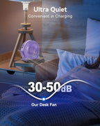 Edvision USB Desk Fan, 5 Inch Small Portable, 3 Speeds Powerful Wind Mini Personal Desktop Fan 360° Rotation Adjustable, Plug In USB Fan Quiet for Table Home Office Travel Car(Purple) - Image 5
