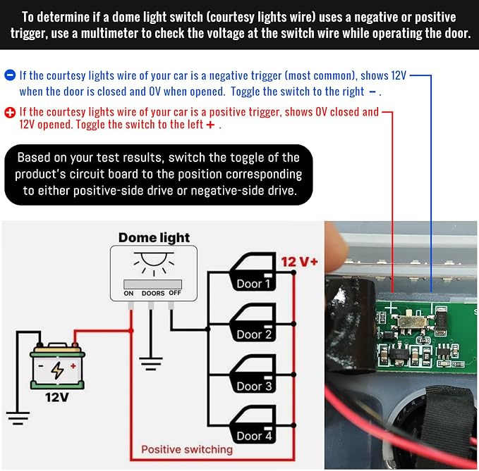 Universal Car Roof Dome Lights Replacement,Adjustable LED Ceiling Lamps Assembly w/Touch Screen,Car RV Interior Lighting w/Door Trigger Switch,Over-Head Roof Ambient Light,RGB (Meteor Style) - Image 4