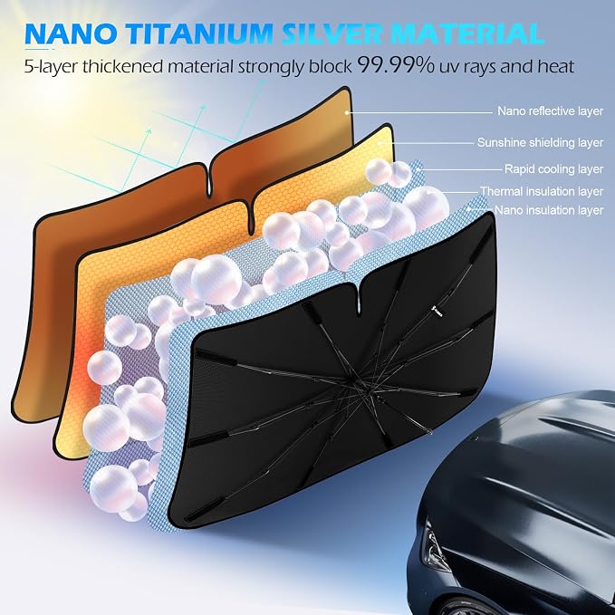 [2026 Upgrade] FLORICH Windshield Sunshade Umbrella Foldable Car Windshield Sun Shade Cover Protect Interior from UV Keep Car Cooler Foldable Large(61" L x 33" W) - Image 5