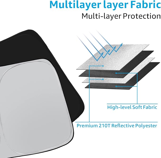 Proadsy Custom Fit 2018-2026 Freightliner Cascadia Windshield Sun Shade | 240T Heat Shield, Drops Temp 54°F, Blocks 99% UV, Prevents Dashboard Cracking, Summer Parking & Beach Trips, Easy Twist-Fold - Image 6
