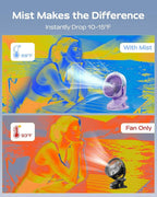 SWEETFULL Portable Misting Clip On Fan, USB-C Rechargeable Mini Personal Cooling Fan with 4 Speeds, 360° Rotatable, Quiet Cooling for Outdoor, Camping, Golf Cart, Travel, Stroller & Desk (Purple) - Image 3