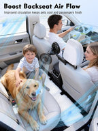 Car Fans for Backseat, 3600mAh Battery & USB Car Seat Fan with LED Display | 5V/2A,3 Speeds,360°Rotation, Dual Head Rechargeable Carseat Fan for Kids Baby Rear Facing Cooling Fan for Vehicle RV - Image 9