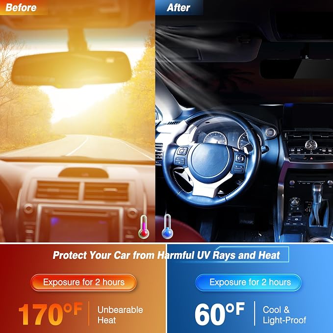 Car Windshield Sun Shade UV Reflector Foldable Front Window SUV | Blocks 98% UV Rays,Keep Interior Cool,Universal Fits Hatchback,Truck,MPV,Storage bag,57"L x 31.5"W,Car Summer Accessories - Image 3