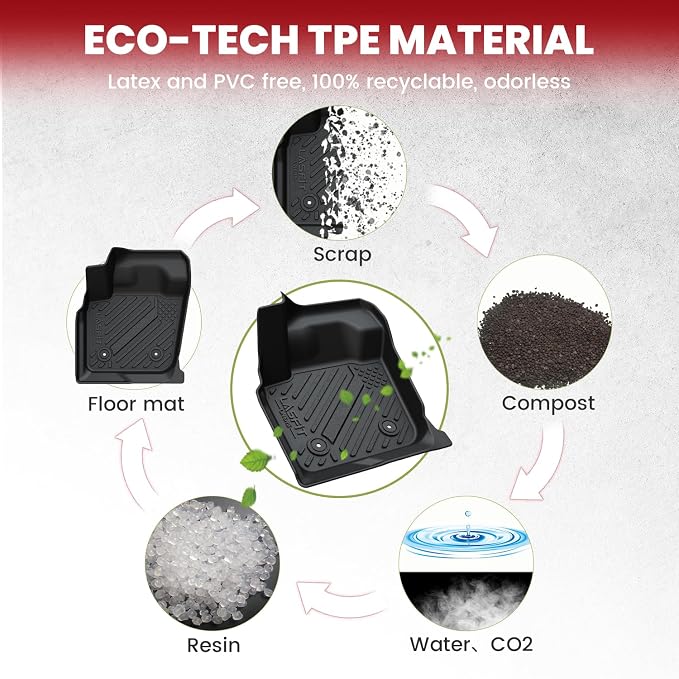 LASFIT Floor Mats for Ford Fusion 2013-2016, Not for Hybrid | with Cargo Mats, All Weather TPE 3D Custom Fit Car Mats, Full Coverage Secure-Fit Floor Liners, Easy to Wash - Image 6