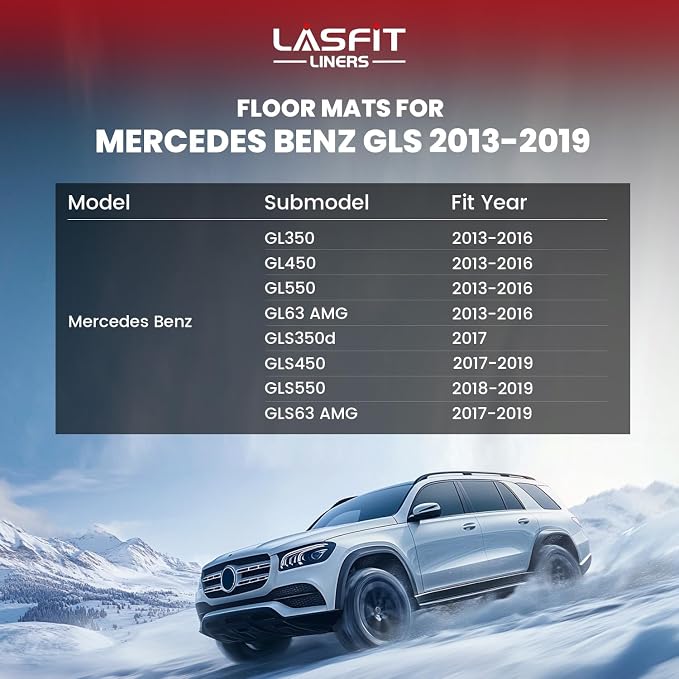 LASFIT Cargo & Backrest Mats for Mercedes Benz GLS 2017-2019 & GL 2013-2016 | Fit for GLS 350d/450/550/63 AMG & GL 350/450/550/63 AMG, All Weather TPE Non-Slip Trunk Mat with Seatback, Black - Image 2