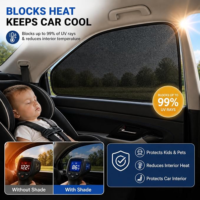 Car Window Shades for 2017-2025 Mazda CX-5 Rear Side Window Mesh Sun Shade | Rear Side Window Sunshade, Breathable Privacy Window Covers, UV Protection & Heat Insulation, for Baby Camping Napping, 2PCS - Image 2
