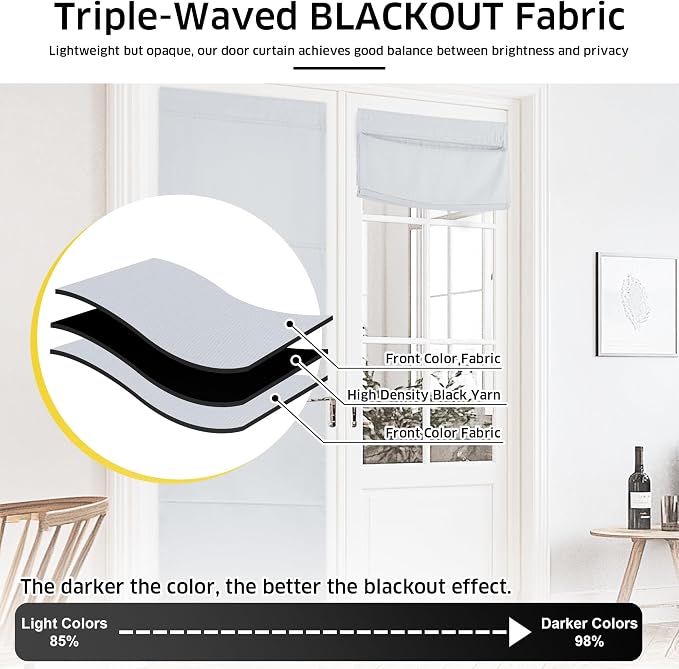 NICETOWN Greyish White Magetic Blackout Roman Shade, No Drill Door Blinds | Thermal Insulated, Privacy Shades for Bedroom, No Tools Roll Shade, French Front Door Window Cover, 35 x 64 inches Long - Image 4