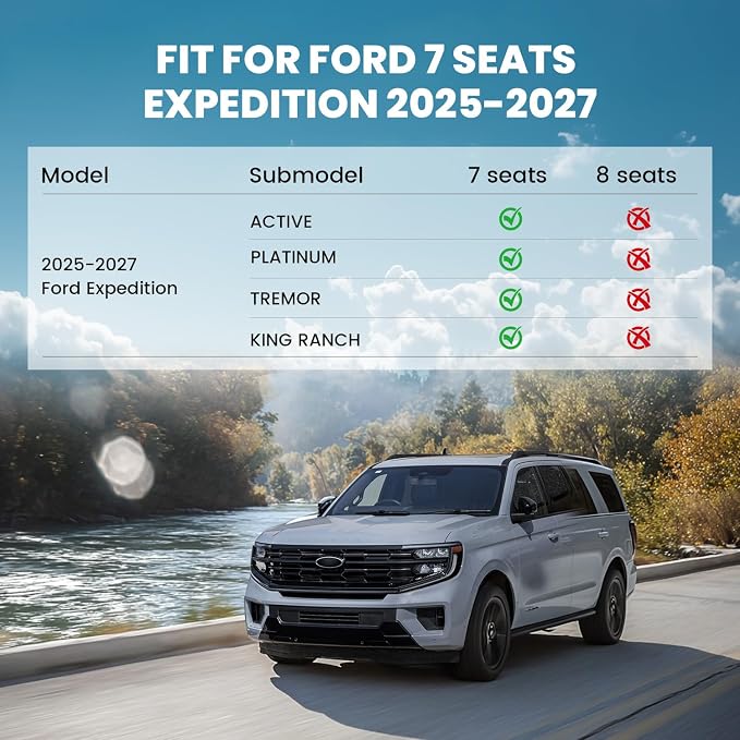 LASFIT Floor Mat for Fit 7 Seats 2025 2026 2027 Ford Expedition Standard | Cargo Backrest Mat Easy Clean 100% TPE All Weather TPE Custom Fit for SUV Car Liners, 1st& 2nd& 3rd& Cargo Liner, Black 5pcs - Image 2