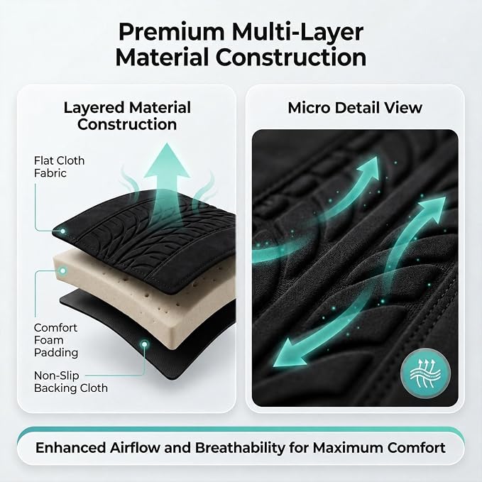 FH Group Front Set Travel Master Car Seat Covers - Covers for Low Back Car Seats with Removable Headrest, Universal Fit, Automotive Seat Cover, Airbag Compatible Car Seat Cover for SUV, Sedan Black - Image 3