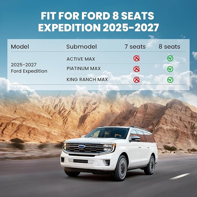 LASFIT Floor Mats for 8 Seats 2025 2026 2027 Ford Expedition MAX | Cargo Mats All Weather TPE Custom Fit for Car Liners,1st&2nd&3rd,(Only Fit 3rd Row 40/20/40 Split Bench seat) 5pcs - Image 2