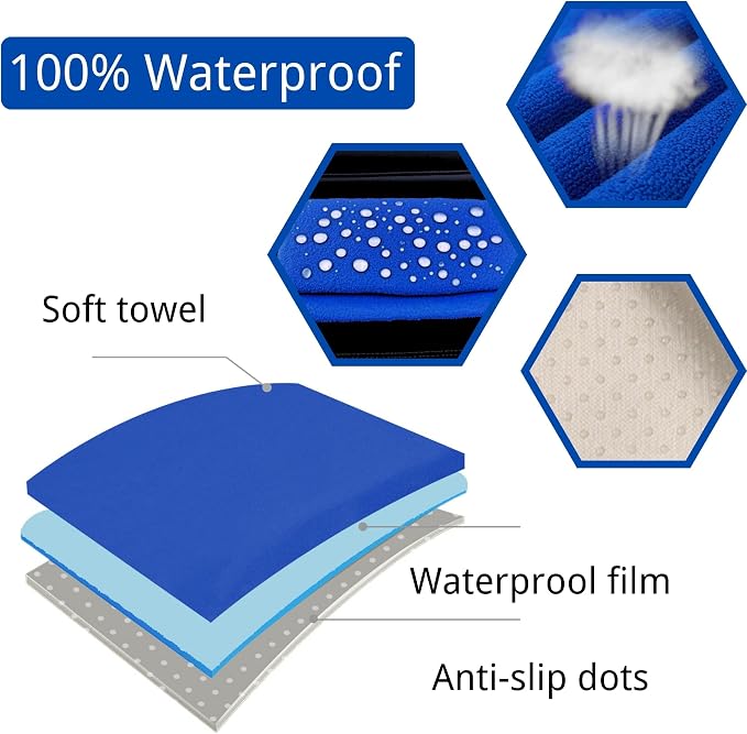 Waterproof Car Seat Cover for Front Seats, Protector for Cars SUVs Trucks, Sweat Towel Seat Covers Bucket for Gym,Workout,Beach,Hiking,Running and Swimming(Blue, 2PCS) - Image 2