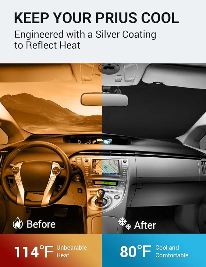 Proadsy Custom Fit 2010-2015 Toyota Prius Windshield Sun Shade, Blocks Heat | 240T Heat Shield, Drops Temp 54°F, Blocks 99% UV, Prevents Dashboard Cracking, Summer Parking & Beach Trips, Easy Twist-Fold - Image 3