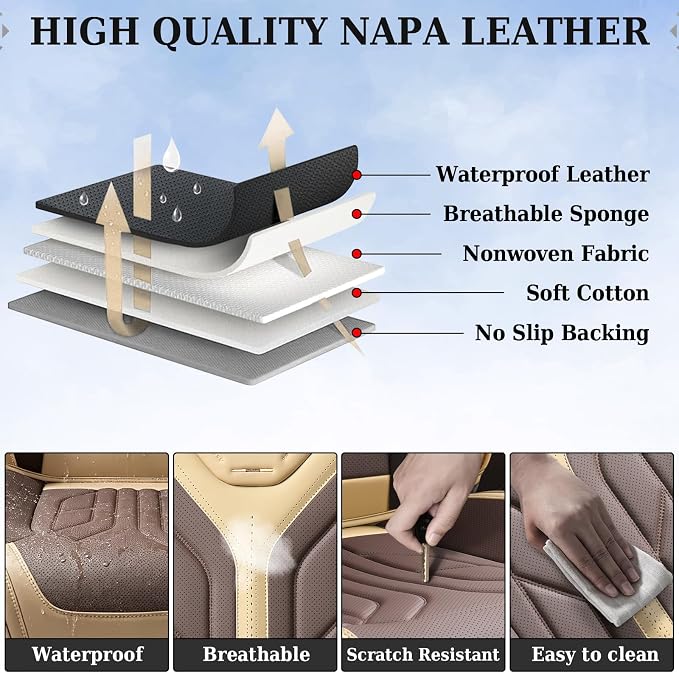 Coverado Seat Covers, Car Seat Covers Front Seats, Leather Seat Covers for Cars, Automotive Seat Covers Car Seat Protector Car Seat Cushion Universal Fit for Most Sedan SUV Pick-up Truck(Beige&Coffee) - Image 8