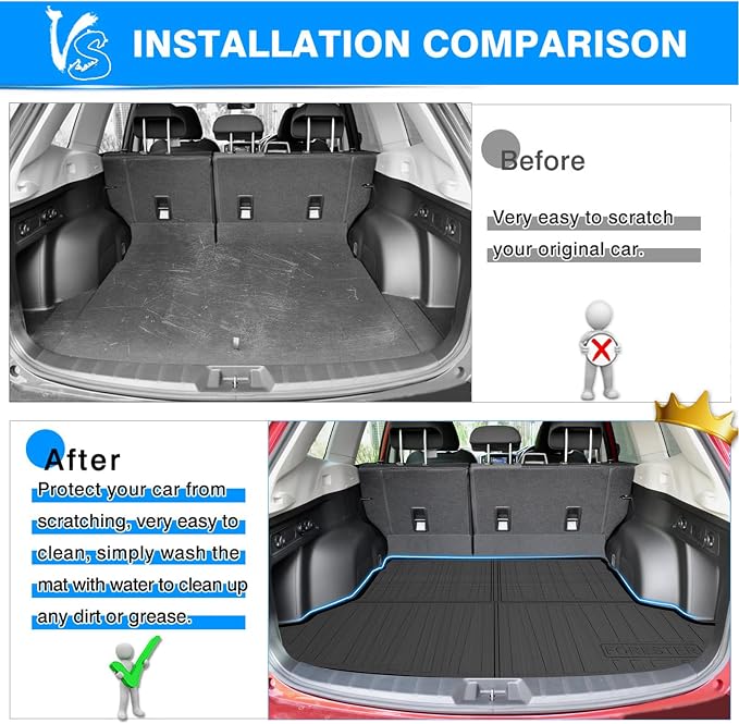 Powerty Trunk Mat for 2019-2024 Subaru Forester Without Subwoofer, All Weather TPE Cargo Mat Liner for Forester Rear Trunk - Image 3