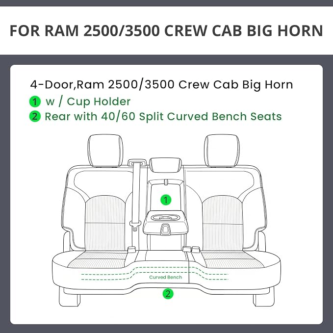 Custom Seat Covers for 2019-2026 Ram 2500/3500 CrewCab Bighorn,Faux Leather | Full Set Heavy Duty Pickup Seat Cushion,Front w/No Headrest Cutout,Rear 40/60 Split Curved Bench Seat,Black - Image 4