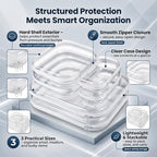 6 Pack Clear Hard Shell Zipper Case, See-Through Hard Plastic Organizer Pouches Zipper for Travel - Toiletries, Electronics, Pencils, Makeup, Secure Storage Design, 3 Sizes (2 Small/2 Medium/2 Large) - Image 8