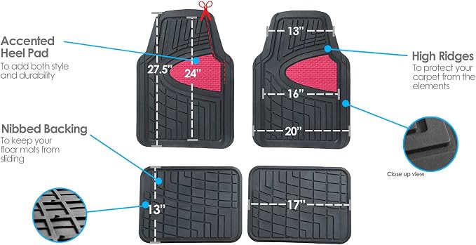 FH Group Premium Liners Tall Channel Trimmable All Weather Rubber Full Set Car Floor Mats (Pink) w. Trimmable All-Season Cargo Liner (Black) - Universal Fit for Cars Trucks and SUVs - Image 7