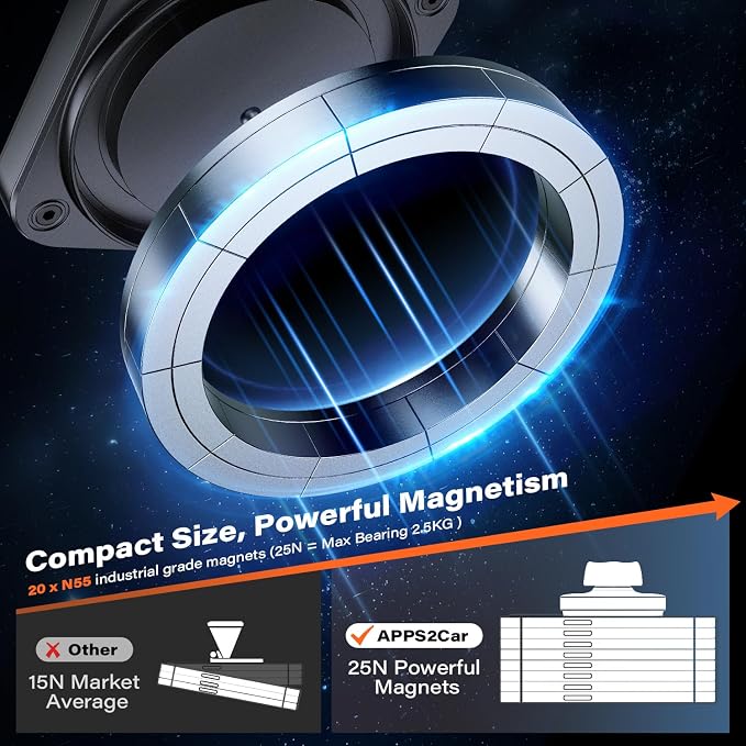 APPS2Car Magnetic Cup Holder Phone Holder -Designed for iPhone MagSafe Case - [Not Charging] (Gray-MagSafe) - Image 2