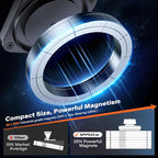 APPS2Car Magnetic Cup Holder Phone Holder -Designed for iPhone MagSafe Case - [Not Charging] (Gray-MagSafe) - Image 2