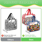 Toy Storage Bags 6 Pack, Clear PVC Toy Organizers, Colorful | Waterproof PVC, Large 30 x 10 x 22 CM Size, Label-Ready, For Toys, Books, Puzzles, Classroom and Travel - Image 8