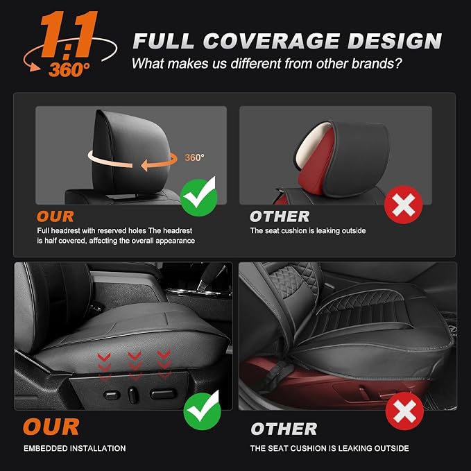 AOMSAZTO Custom Fit Seat Covers for Dodge RAM 1500 2019-2026 Truck Full Set | Crew Cab Only, Pickup Truck Seat Covers, Premium Faux Leather, Perfect Fit, Breathable, Water Resistant,Airbag Compatible - Image 5