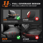 AOMSAZTO Custom Fit Seat Covers for Dodge RAM 1500 2019-2026 Truck Full Set | Crew Cab Only, Pickup Truck Seat Covers, Premium Faux Leather, Perfect Fit, Breathable, Water Resistant,Airbag Compatible - Image 5