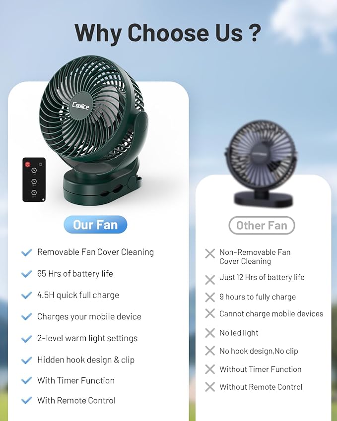 Camping Fan with Remote Control - 12000mAh Rechargeable Battery Powered Fan, Camping Fans for Tents with LED light & Hanging Hook, Rechargeable Battery Operated Ceiling Fans for Tent RV Bed, Green - Image 6
