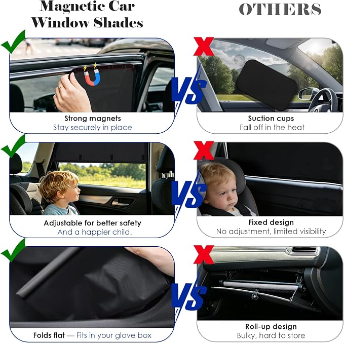 Wolfcar Car Window Shades for Front Side Windows, 2-in-1 Magnetic Detachable Car Window Covers with Hook-and-Loop, Keeps Side Mirrors Clear, Blocks UV & Glare, Car Curtains for SUV/Truck, 2 Pcs - Image 5