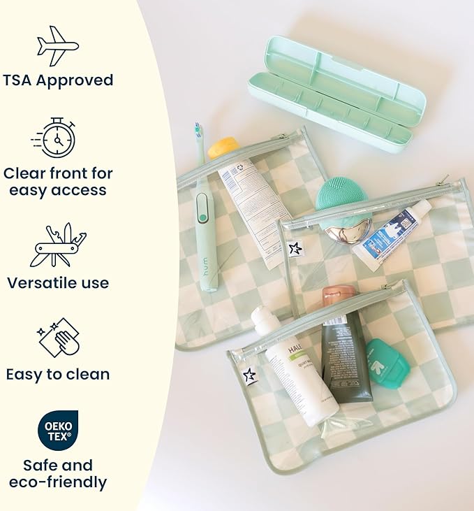 Tiny Twinkle Diaper Bag Organizing Pouches|3 Pack Mess-Proof Clear Front Travel Organizer Bags&TSA Approved Toiletry Bag Set for Baby and Mom Essentials - Image 5