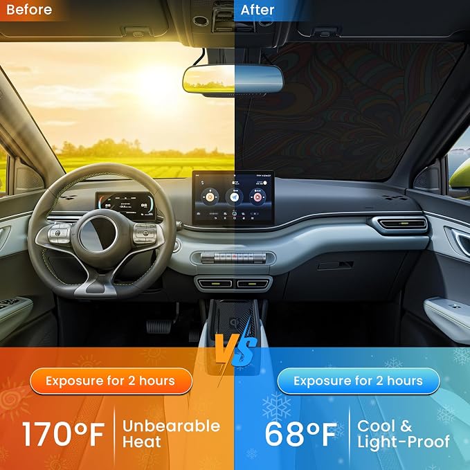 Car Windshield Sun Shade UV Reflector Foldable Front Window SUV | Blocks 98% UV Rays,Keep Interior Cool,Universal Fits Hatchback,Truck,MPV,Storage bag,59"L x 32"W,Car Summer Accessories - Image 3