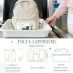 5PCS Diaper Bag Organizer Pouch Set,TSA Approved Toiletry Bag, Waterproof TPU Makeup Bag Set, Travel Organizer Bags for Women and Kids，Mothers Day Gifts - Image 7