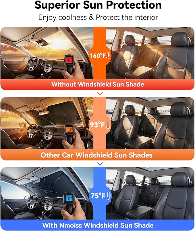 Nmoiss [Vinyl Coating Heat Shield] Windshield Sun Shade Umbrella Custom for Soul, Protect Car from Sun Rays & Heat Damage Keep Cool and Protect Interior - Image 2