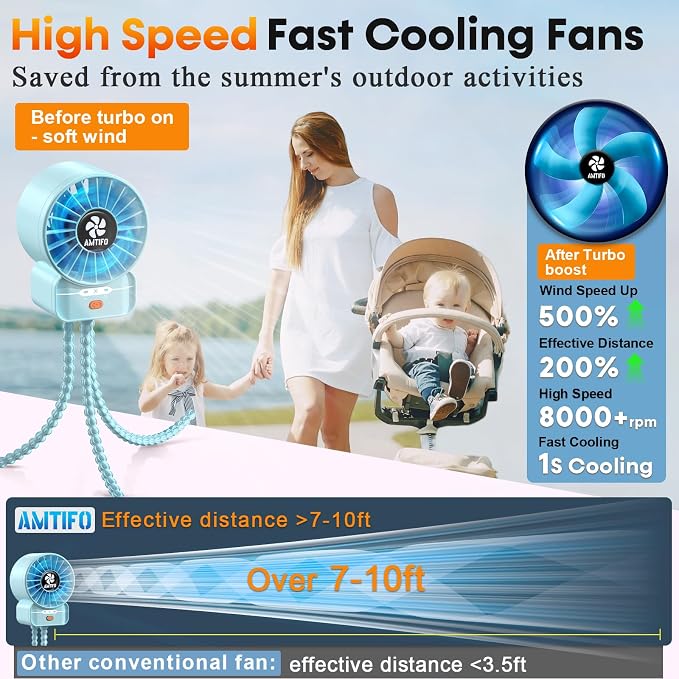 AMTIFO Blue Baby Fan - USB Rechargeable, Quiet, Adjustable Speed, Portable Cooling Fan for Baby Stroller, Car Seats, Nurseries, and Outdoor Activities - Long Battery Life, Turbo Airflow - Image 2