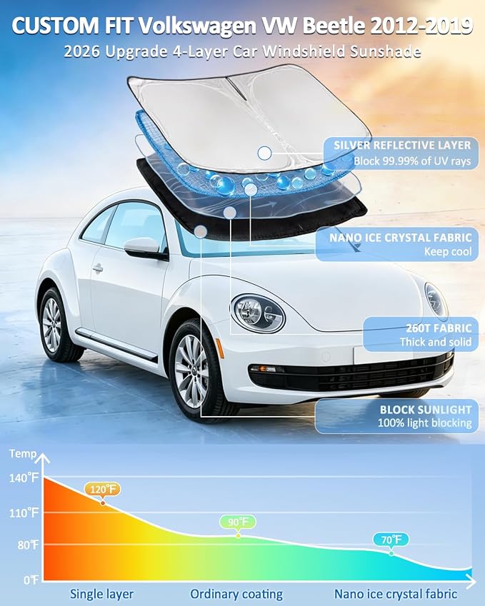 for Volkswagen VW Beetle 2012-2019 Windshield Sun Shade - 4 Layers | Car Sunshades for Front Windows Shade Cover Custom Fit Beetle Sun Visor 250T Retractable Shade Blocks UV Rays Car Accessories - Image 2