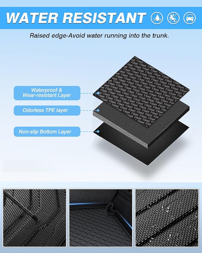 Powerty Trunk Mat for 2014-2019 2020 Mitsubishi Outlander (Not for Outlander Sport Models), All Weather TPE Cargo Mat Liner for Outlander Rear Trunk - Image 4