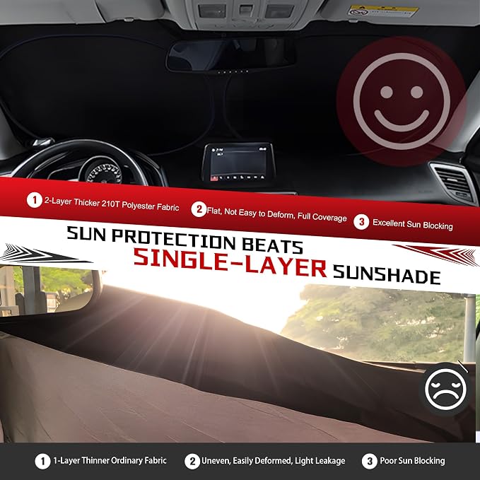 Windshield Sun Shade for 2025 2026 Toyota Camry Foldable Sun Sunshade for Car Front Window Blocks UV Rays and Heat Automotive Interior Protector Custom Fit Accessories | Foldable Sun Sunshade for Car Front Window Blocks UV Rays and Heat Automotive Inte... - Image 5