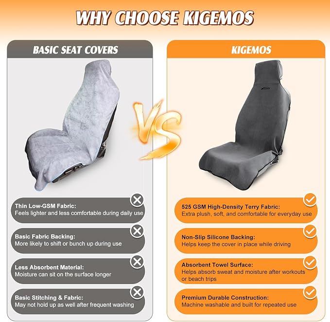 2 Pack Towel Car Seat Covers, Waterproof Washable Front Seat Protectors with Soft Terry Cloth, Non-Slip Backing, Universal Fit for Cars SUVs Trucks,Gym,Beach,Pets, Kids,Road Trips (Gray) - Image 7