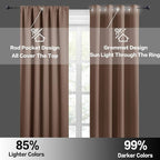 RYB HOME Cafe Blackout Curtains 24 inch Length, RV Camper Window Curtains | Short Small Half Window Tiers, Privacy, Thermal Insulated, Light UV Heat Blocking, Rod Pocket, W29 x L24, Mocha, 2 Panels - Image 6