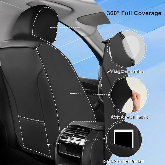 Fit Renegade Seat Covers Custom Fit for Jeep Renegade 2015-2023, Full Set | Premium Leather Full Coverage Protectors, Waterproof, Breathable, Scratch Resistant, Easy Wipe, Airbag Compatible, Black+Blue - Image 8