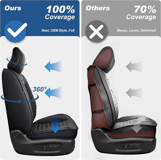 Custom for Ford Fusion Seat Covers SE/Titanium/S/SEL/Sport/Platinum 2013 2014 2015 2016 2017 2018 2019 2020 Car Seat Covers Full Set Faux Leather Car Seat Cushion Protector (Black, 5 Seats) - Image 8