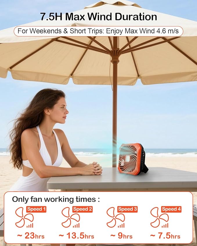 Odoland Portable Camping Fan with LED Lantern, 40H Rechargeable Battery Fan | Quiet Tent Fan with Hanging Hook for RV Car Beach Outdoor Hurricane Emergency Outages, 4-Speed Wind & 3-Color Light - Image 2