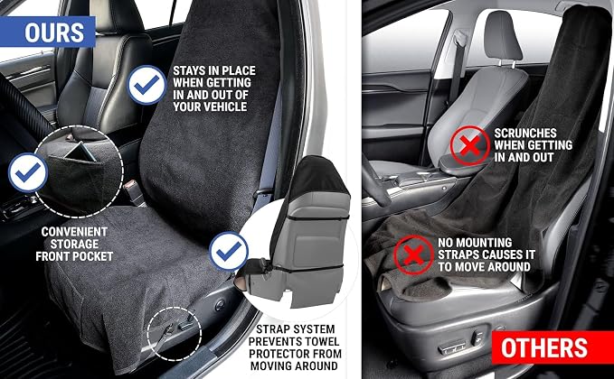 Waterproof Sweat Towel Car Seat Cover Sweat Carseat Protector,Perfect for Universal Anti-Slip Car Truck SUV Seat, Great for Post Gym Workout, Running, Swimming, Beach and Hiking (2pcs Gray) - Image 5