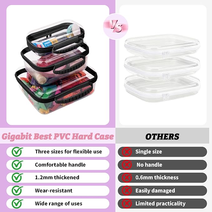 3 Pack Deep Clear Hard Shell Zipper Cases with Handle (Black) | Travel Toiletry Bag, Waterproof 1.2mm PET Hard Plastic Pouches, Organizer Box for Makeup, Toy, Snack, Stationery, Diaper - Image 6