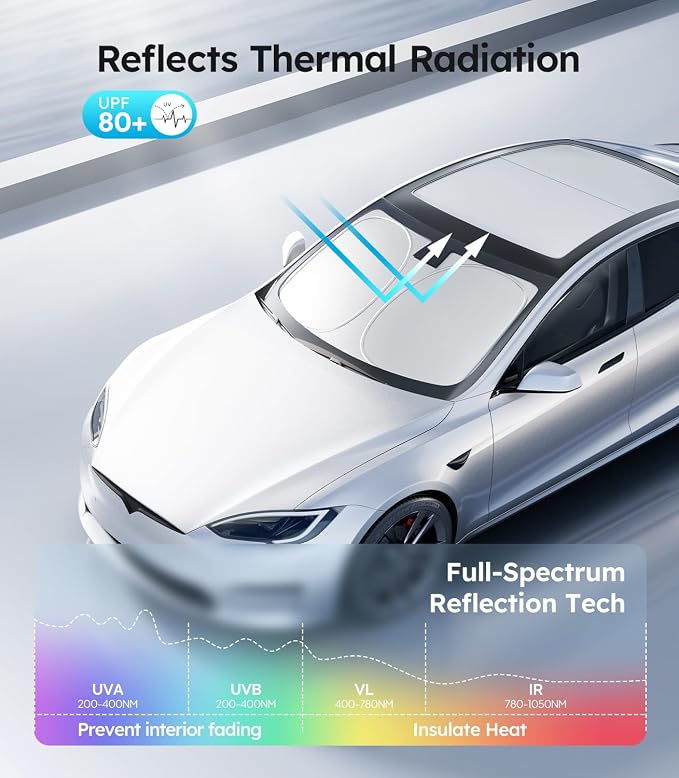 Wigoo for Tesla Model S Windshield Sunshade, Keeps Cool, OEM Design | Custom Fit, Cooling Tech Fabric, Foldable Heat-Blocking Sunshade with Storage Bag, for Tesla Model S 2016-2026 - Image 3