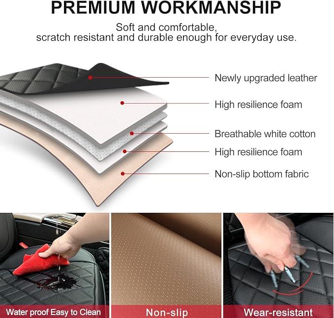 BEITK 2 Pack Waterproof Full Surround Leather Car Seat Covers Full Set | PU Leather, Scratch-resistant, Universal Fit for Cars Trucks SUV, Easy to Install - Image 4